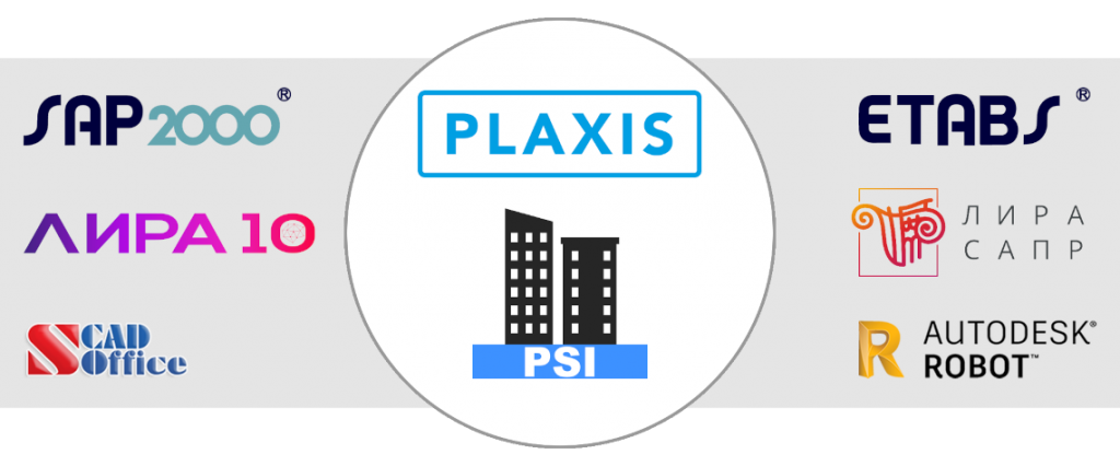 PLAXIS-Structure Interaction
